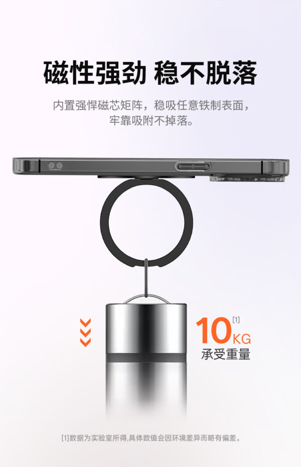 金属镂空支架通用支点指环扣