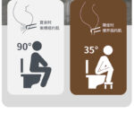 坐便椅家用防滑轮椅式马桶厕所凳孕妇